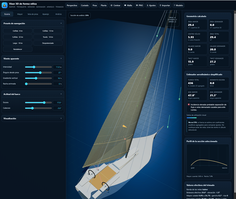 Vista previa del visor 3D interactivo de un barco de regata
